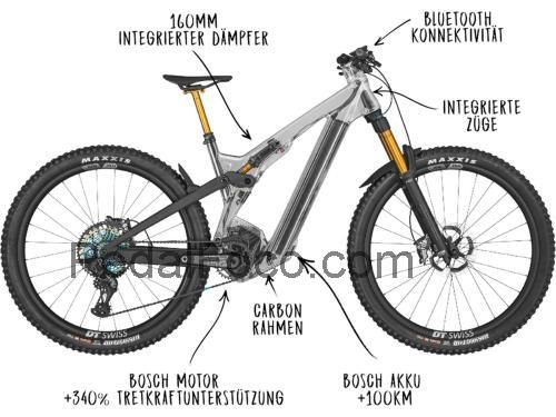 Scott Patron eRIDE ficha-técnica e avaliações